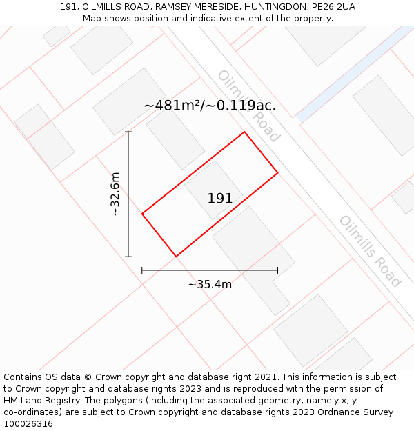 191, OILMILLS ROAD, RAMSEY MERESIDE, HUNTINGDON, PE26 2UA: Plot and title map