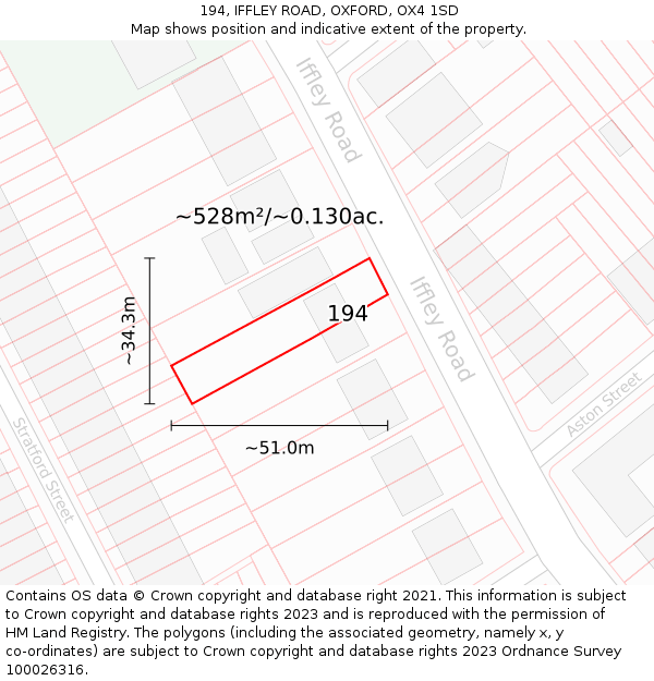 194, IFFLEY ROAD, OXFORD, OX4 1SD: Plot and title map