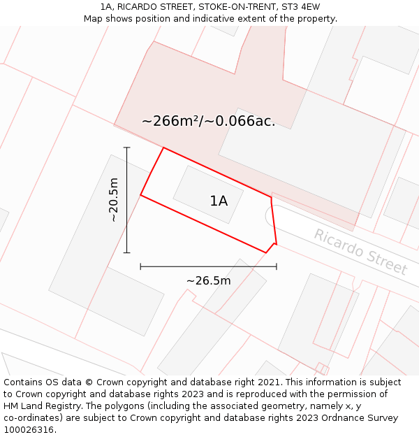 1A, RICARDO STREET, STOKE-ON-TRENT, ST3 4EW: Plot and title map