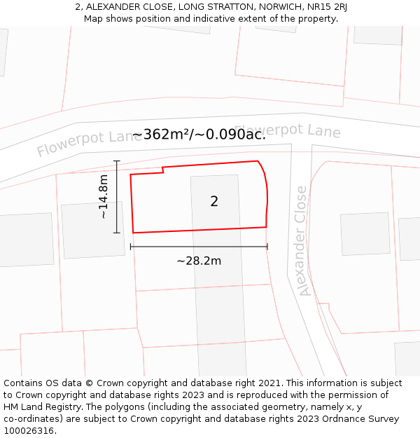 2, ALEXANDER CLOSE, LONG STRATTON, NORWICH, NR15 2RJ: Plot and title map