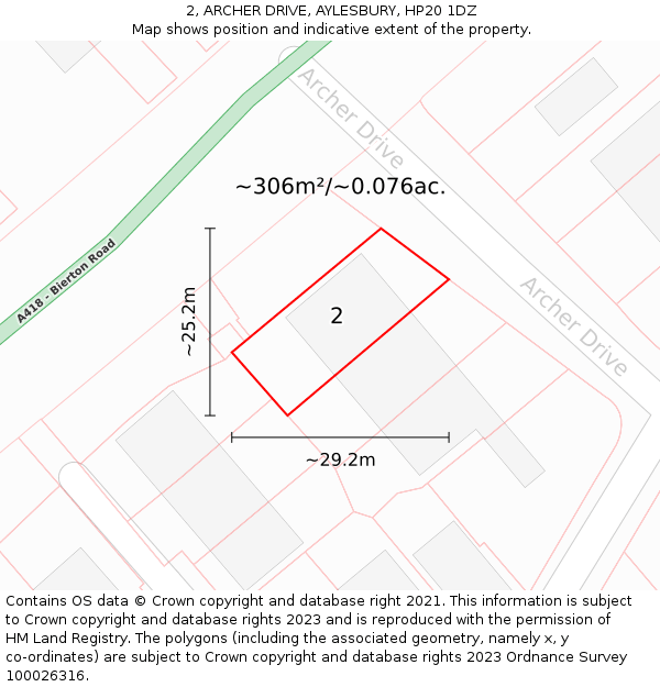 2, ARCHER DRIVE, AYLESBURY, HP20 1DZ: Plot and title map