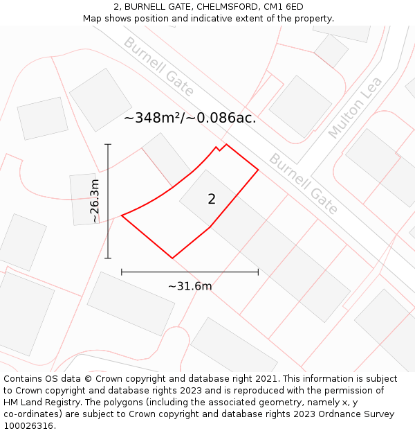 2, BURNELL GATE, CHELMSFORD, CM1 6ED: Plot and title map