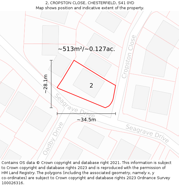 2, CROPSTON CLOSE, CHESTERFIELD, S41 0YD: Plot and title map