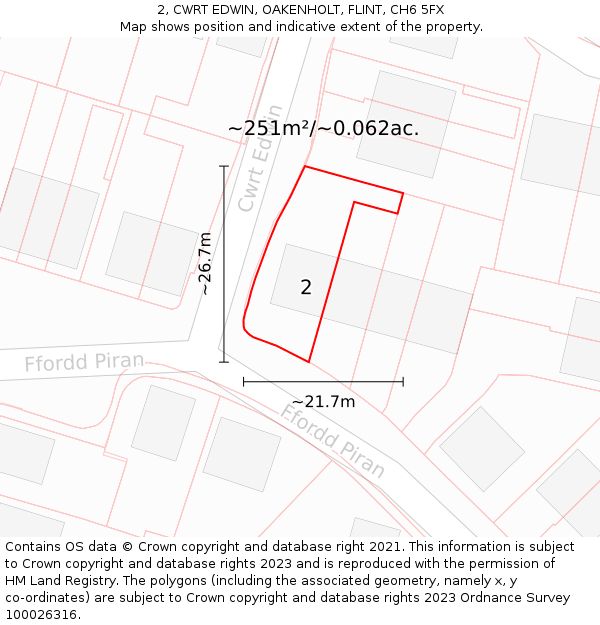 2, CWRT EDWIN, OAKENHOLT, FLINT, CH6 5FX: Plot and title map