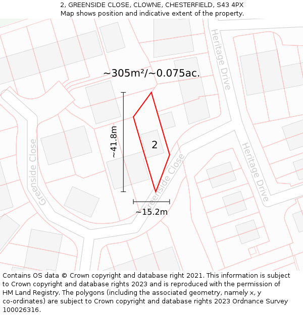 2, GREENSIDE CLOSE, CLOWNE, CHESTERFIELD, S43 4PX: Plot and title map