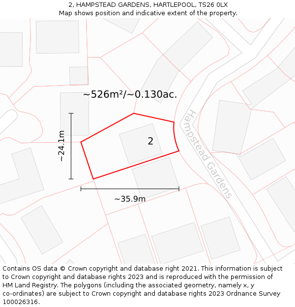 2, HAMPSTEAD GARDENS, HARTLEPOOL, TS26 0LX: Plot and title map