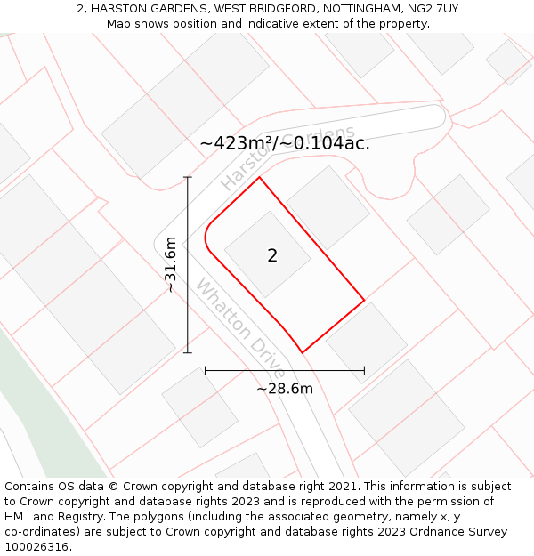 2, HARSTON GARDENS, WEST BRIDGFORD, NOTTINGHAM, NG2 7UY: Plot and title map