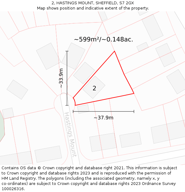 2, HASTINGS MOUNT, SHEFFIELD, S7 2GX: Plot and title map