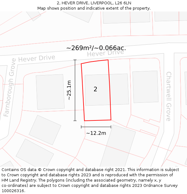 2, HEVER DRIVE, LIVERPOOL, L26 6LN: Plot and title map