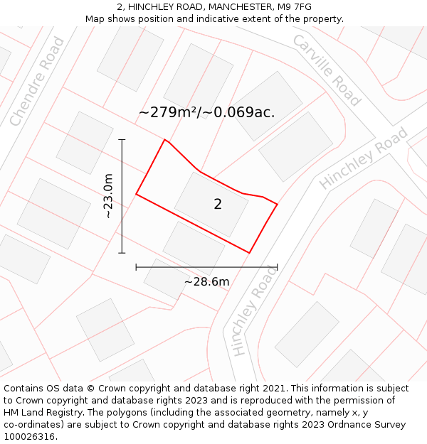 2, HINCHLEY ROAD, MANCHESTER, M9 7FG: Plot and title map