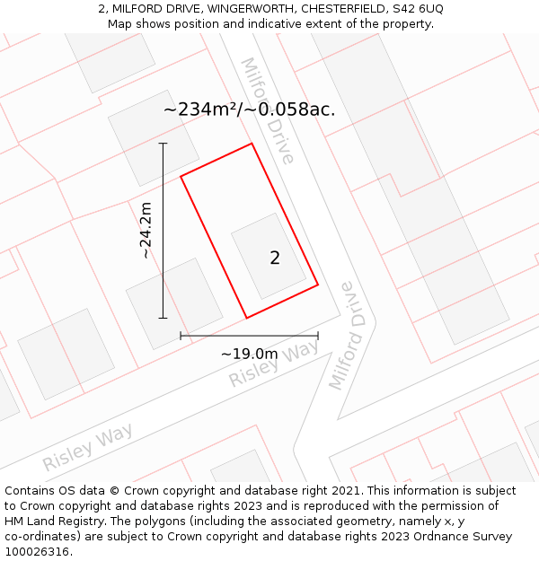 2, MILFORD DRIVE, WINGERWORTH, CHESTERFIELD, S42 6UQ: Plot and title map