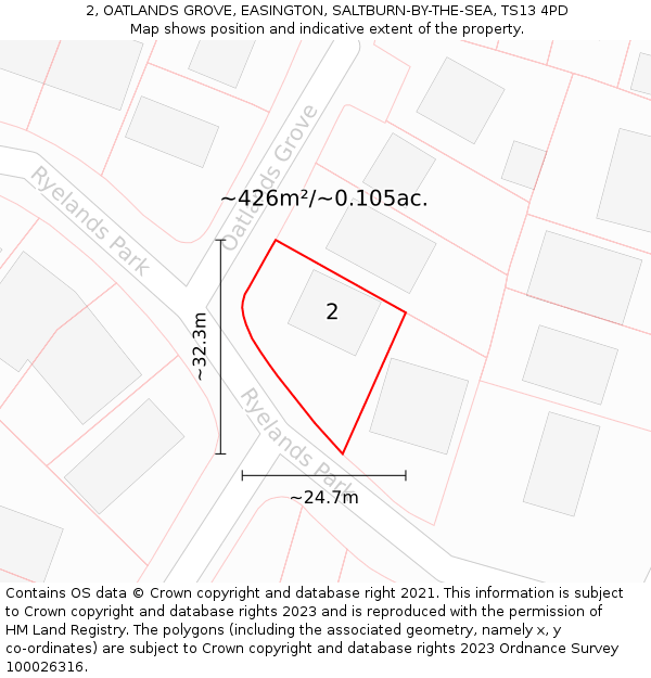 2, OATLANDS GROVE, EASINGTON, SALTBURN-BY-THE-SEA, TS13 4PD: Plot and title map