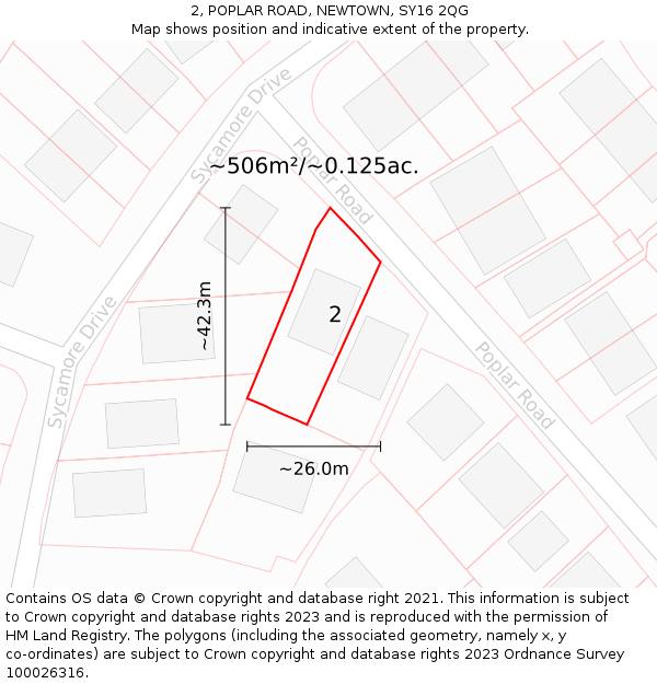 2, POPLAR ROAD, NEWTOWN, SY16 2QG: Plot and title map