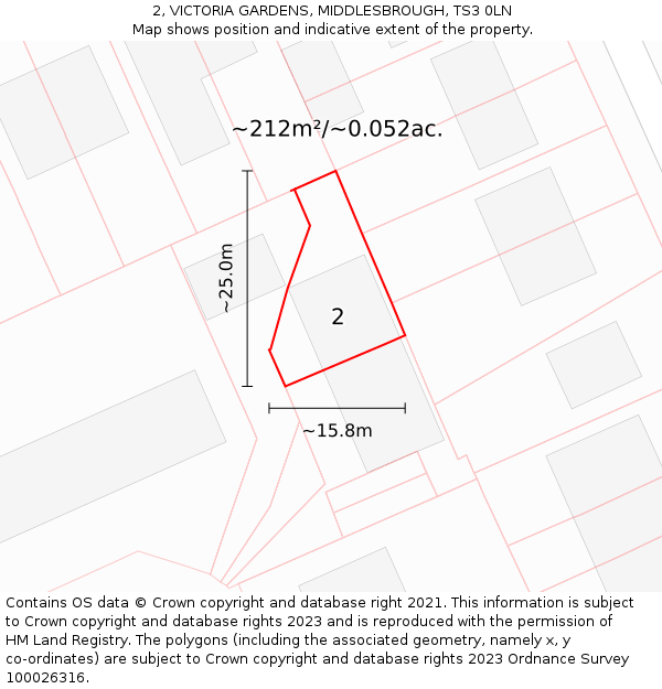 2, VICTORIA GARDENS, MIDDLESBROUGH, TS3 0LN: Plot and title map