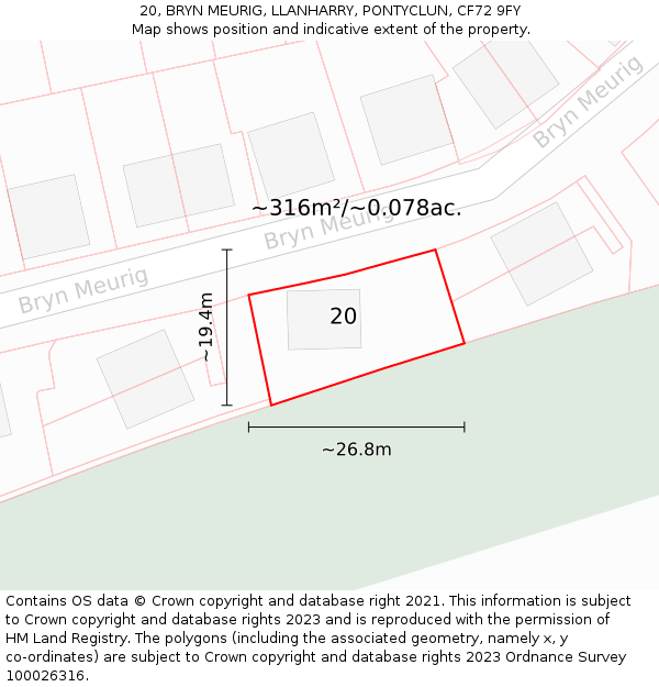 20, BRYN MEURIG, LLANHARRY, PONTYCLUN, CF72 9FY: Plot and title map