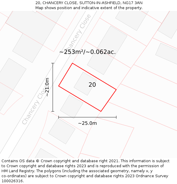 20, CHANCERY CLOSE, SUTTON-IN-ASHFIELD, NG17 3AN: Plot and title map