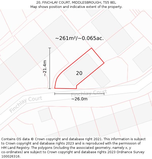 20, FINCHLAY COURT, MIDDLESBROUGH, TS5 8EL: Plot and title map