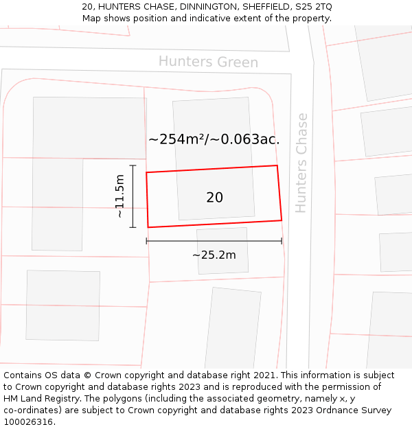 20, HUNTERS CHASE, DINNINGTON, SHEFFIELD, S25 2TQ: Plot and title map