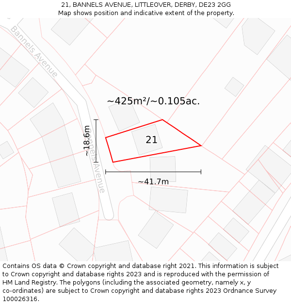 21, BANNELS AVENUE, LITTLEOVER, DERBY, DE23 2GG: Plot and title map