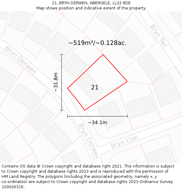 21, BRYN DERWEN, ABERGELE, LL22 8DE: Plot and title map