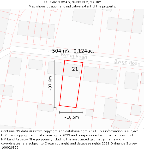 21, BYRON ROAD, SHEFFIELD, S7 1RY: Plot and title map