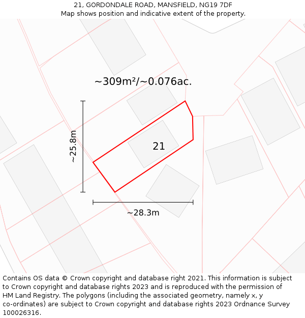 21, GORDONDALE ROAD, MANSFIELD, NG19 7DF: Plot and title map