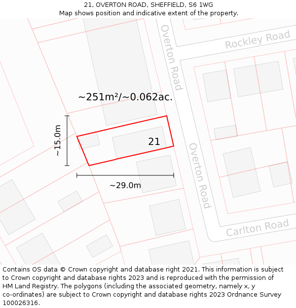 21, OVERTON ROAD, SHEFFIELD, S6 1WG: Plot and title map