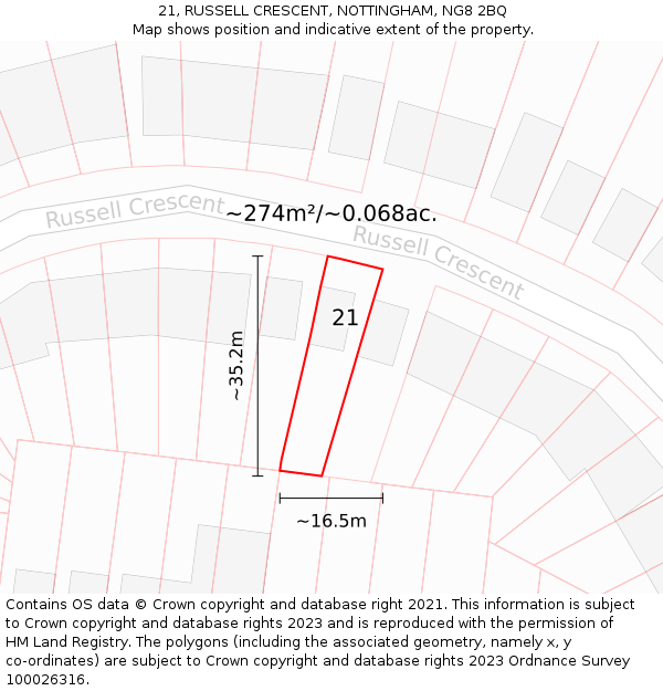 21, RUSSELL CRESCENT, NOTTINGHAM, NG8 2BQ: Plot and title map