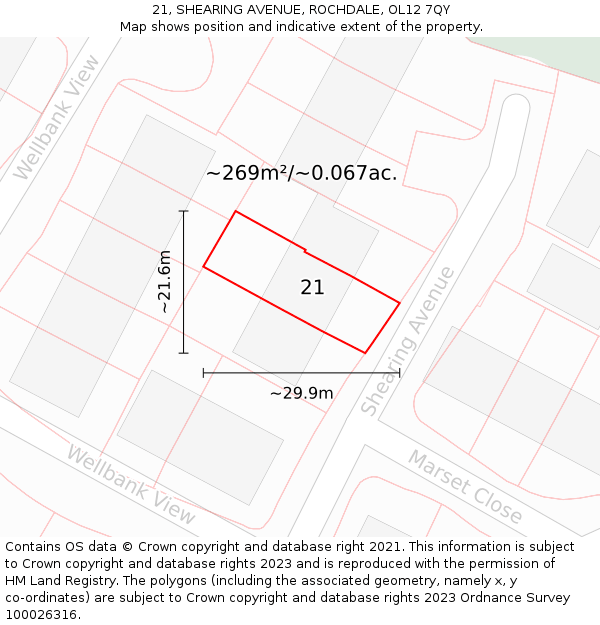 21, SHEARING AVENUE, ROCHDALE, OL12 7QY: Plot and title map