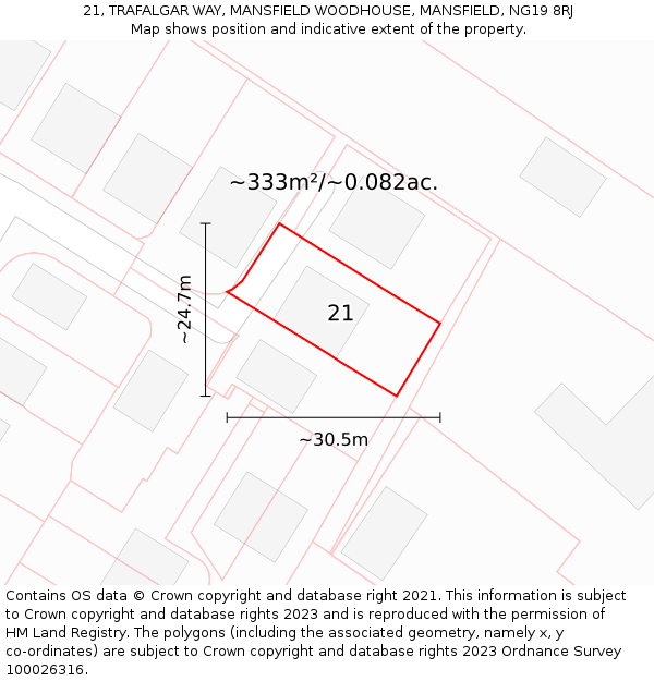 21, TRAFALGAR WAY, MANSFIELD WOODHOUSE, MANSFIELD, NG19 8RJ: Plot and title map