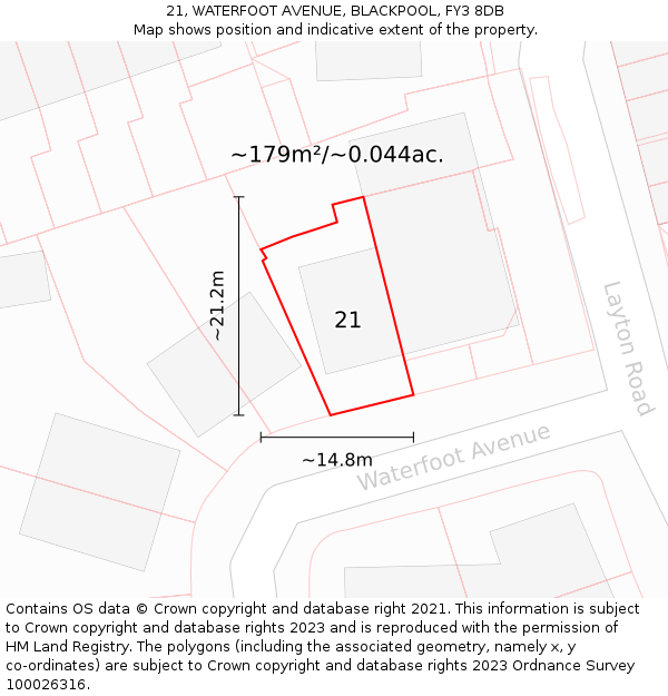 21, WATERFOOT AVENUE, BLACKPOOL, FY3 8DB: Plot and title map