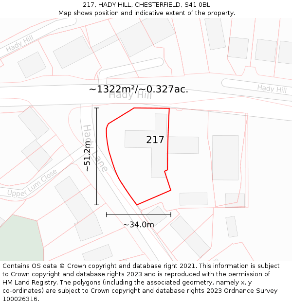 217, HADY HILL, CHESTERFIELD, S41 0BL: Plot and title map