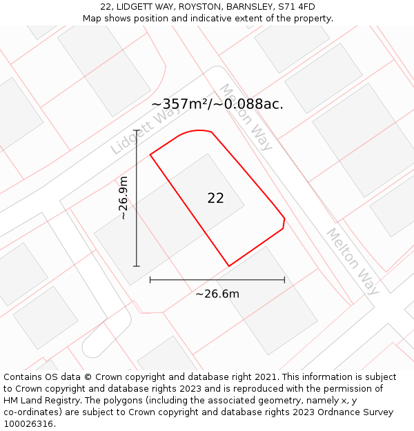 22, LIDGETT WAY, ROYSTON, BARNSLEY, S71 4FD: Plot and title map