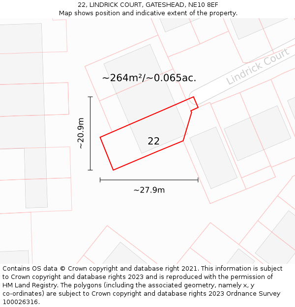 22, LINDRICK COURT, GATESHEAD, NE10 8EF: Plot and title map