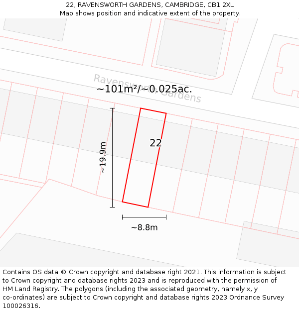 22, RAVENSWORTH GARDENS, CAMBRIDGE, CB1 2XL: Plot and title map