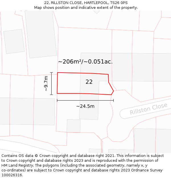 22, RILLSTON CLOSE, HARTLEPOOL, TS26 0PS: Plot and title map