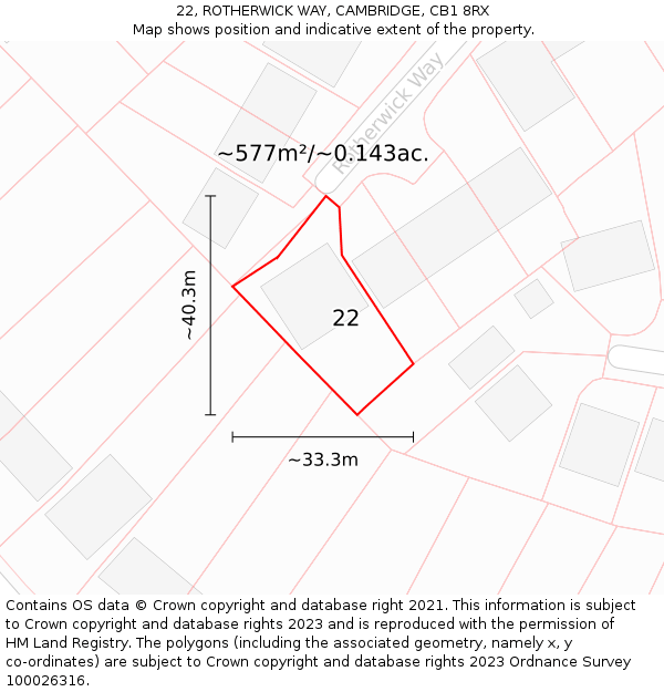 22, ROTHERWICK WAY, CAMBRIDGE, CB1 8RX: Plot and title map