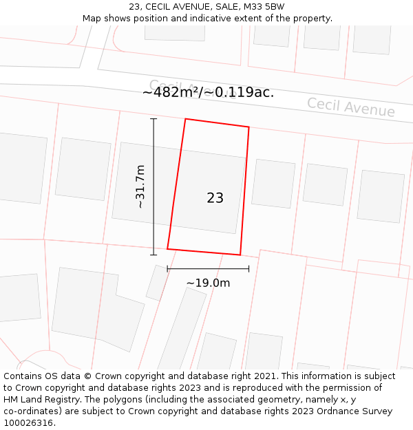 23, CECIL AVENUE, SALE, M33 5BW: Plot and title map