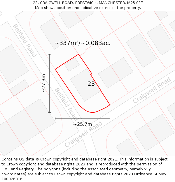 23, CRAIGWELL ROAD, PRESTWICH, MANCHESTER, M25 0FE: Plot and title map