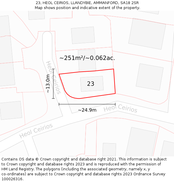 23, HEOL CEIRIOS, LLANDYBIE, AMMANFORD, SA18 2SR: Plot and title map