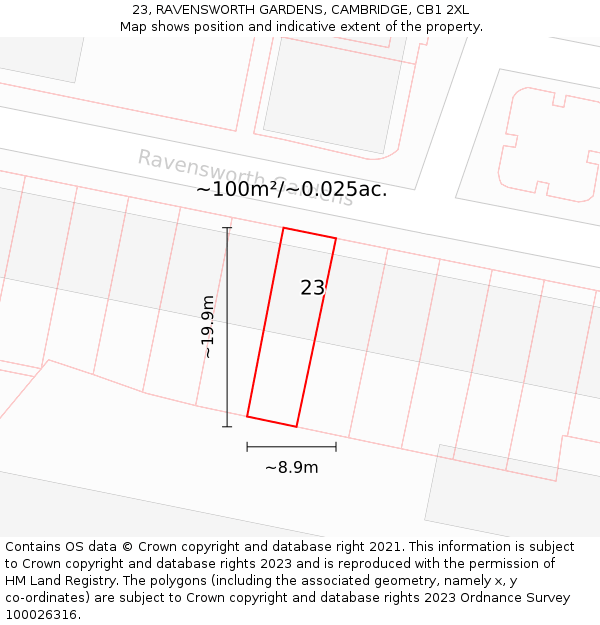 23, RAVENSWORTH GARDENS, CAMBRIDGE, CB1 2XL: Plot and title map