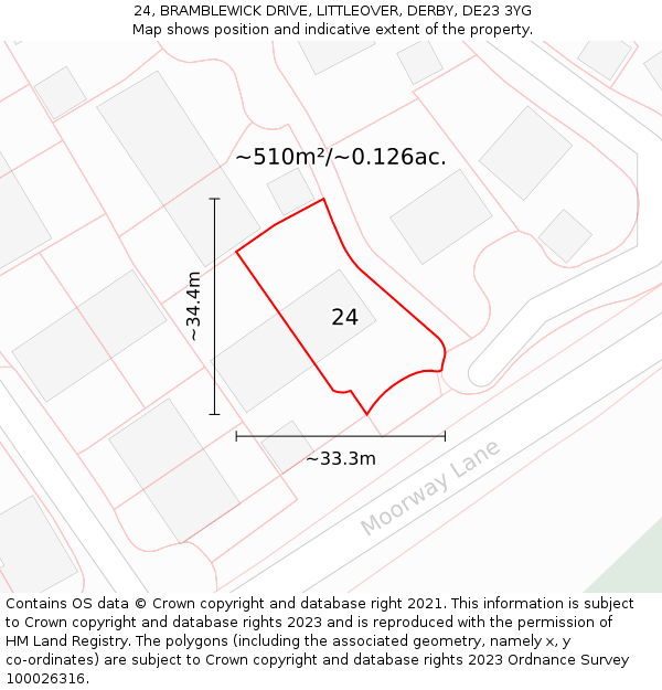 24, BRAMBLEWICK DRIVE, LITTLEOVER, DERBY, DE23 3YG: Plot and title map