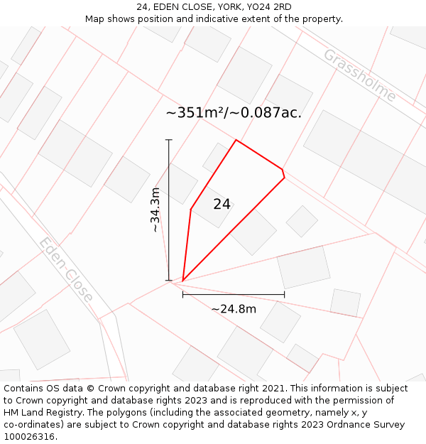 24, EDEN CLOSE, YORK, YO24 2RD: Plot and title map