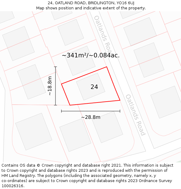 24, OATLAND ROAD, BRIDLINGTON, YO16 6UJ: Plot and title map