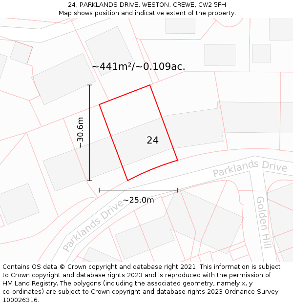 24, PARKLANDS DRIVE, WESTON, CREWE, CW2 5FH: Plot and title map