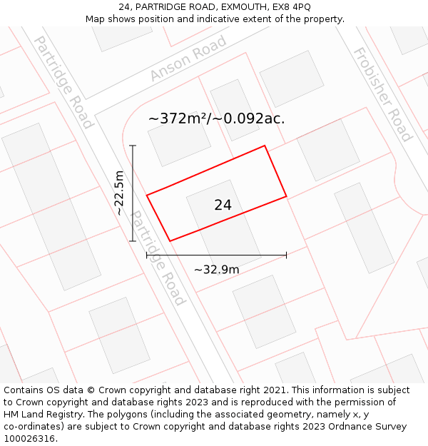 24, PARTRIDGE ROAD, EXMOUTH, EX8 4PQ: Plot and title map