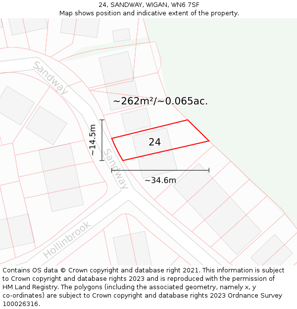 24, SANDWAY, WIGAN, WN6 7SF: Plot and title map