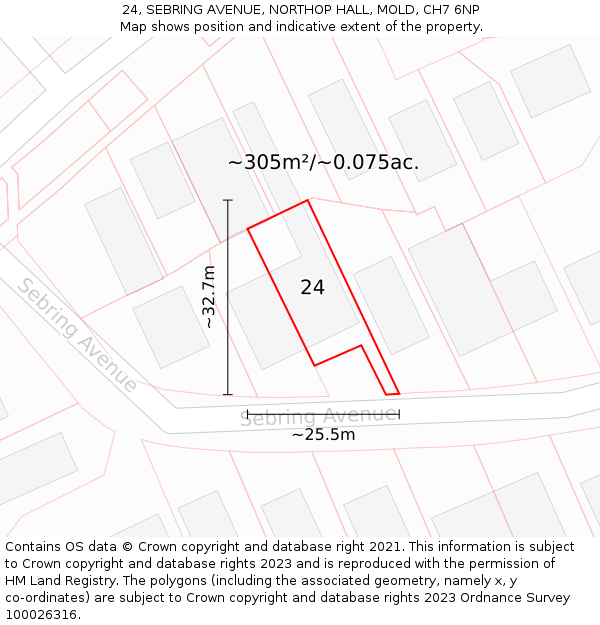 24, SEBRING AVENUE, NORTHOP HALL, MOLD, CH7 6NP: Plot and title map