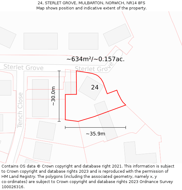 24, STERLET GROVE, MULBARTON, NORWICH, NR14 8FS: Plot and title map