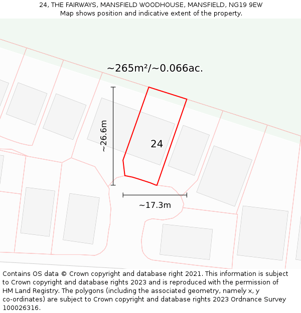 24, THE FAIRWAYS, MANSFIELD WOODHOUSE, MANSFIELD, NG19 9EW: Plot and title map